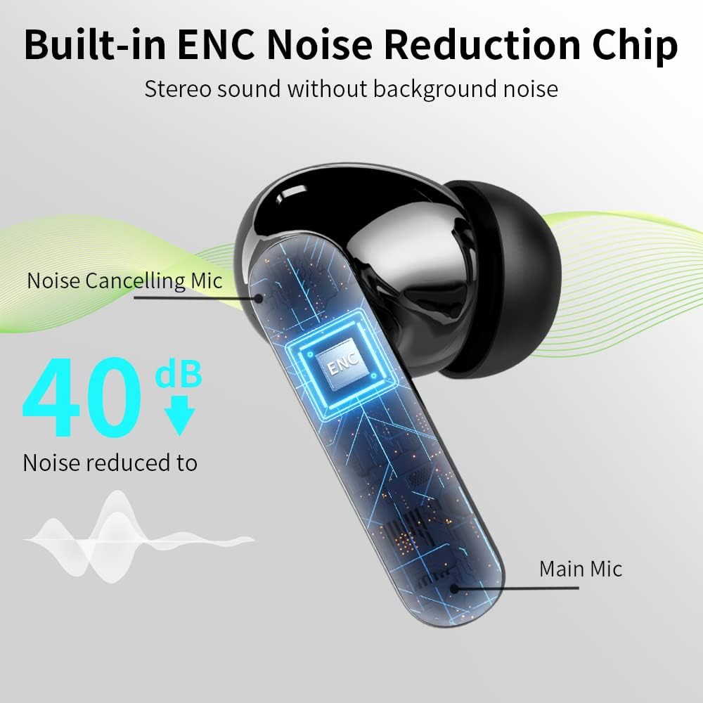 Wireless Earbuds Bluetooth 5.3 Deep Bass 36H Playtime Noise Cancel Btootos